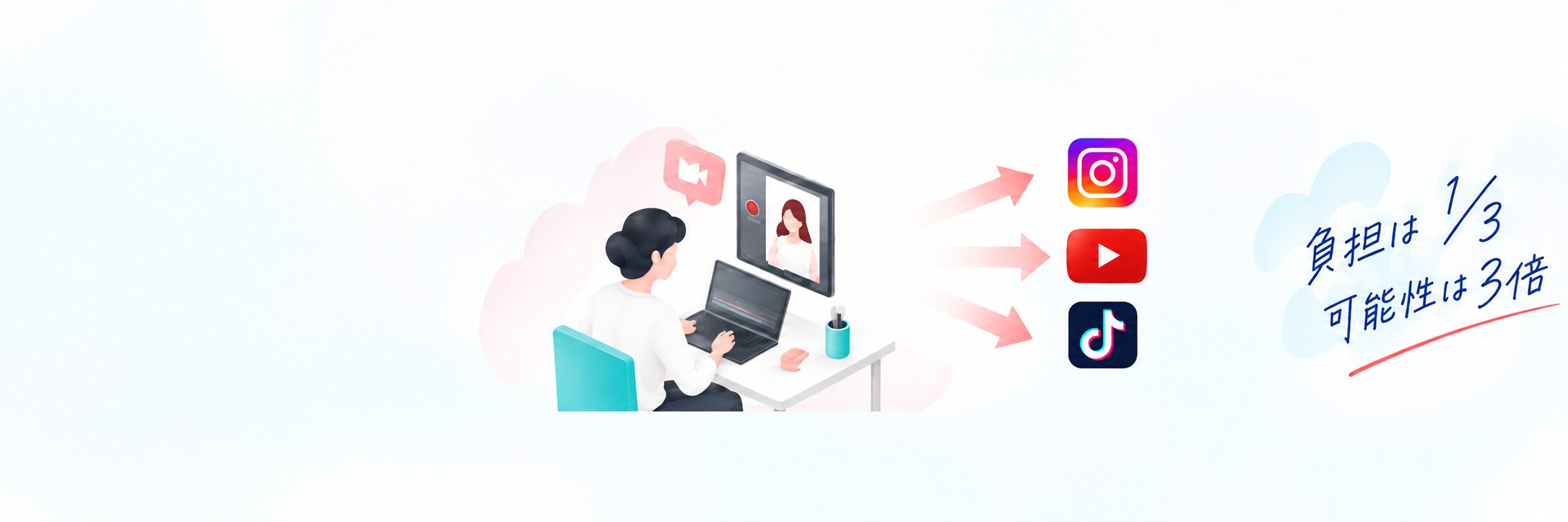 ショート動画をInstagram、YouTube、TikTokへ展開するイメージ